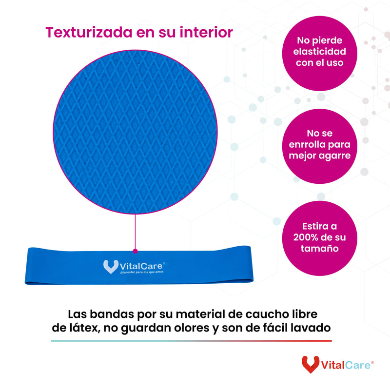 Set de 3 Bandas de Resistencia Mini Loops | Libre de Látex