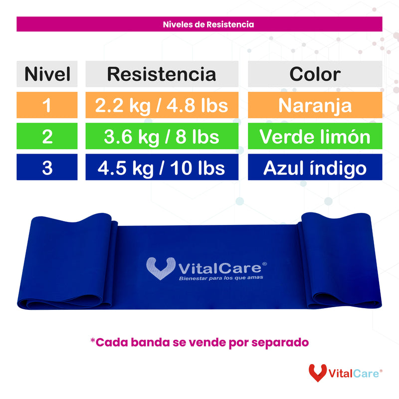 Banda de resistencia para pilates 4.5 kg