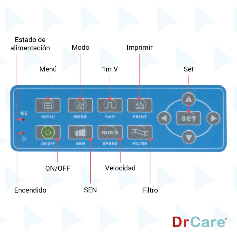 Electrocardiógrafo Con Impresión Térmica Para Uso Veterinario