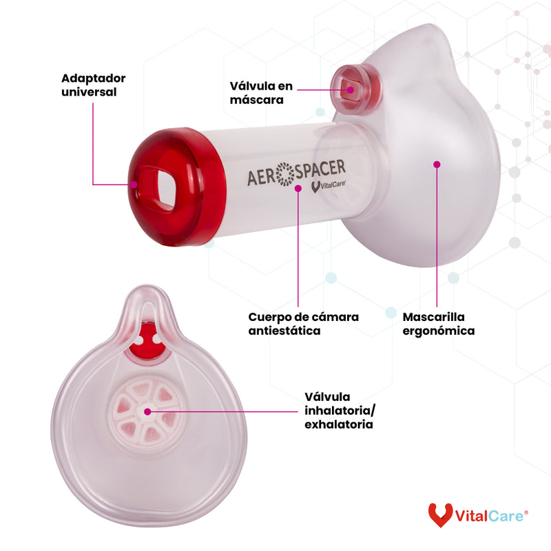Aerocámara Espaciadora Hospitalaria Infantil Aerospacer