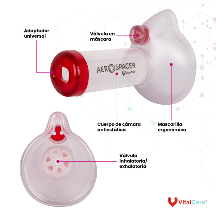 Aerocámara Espaciadora Hospitalaria Infantil Aerospacer