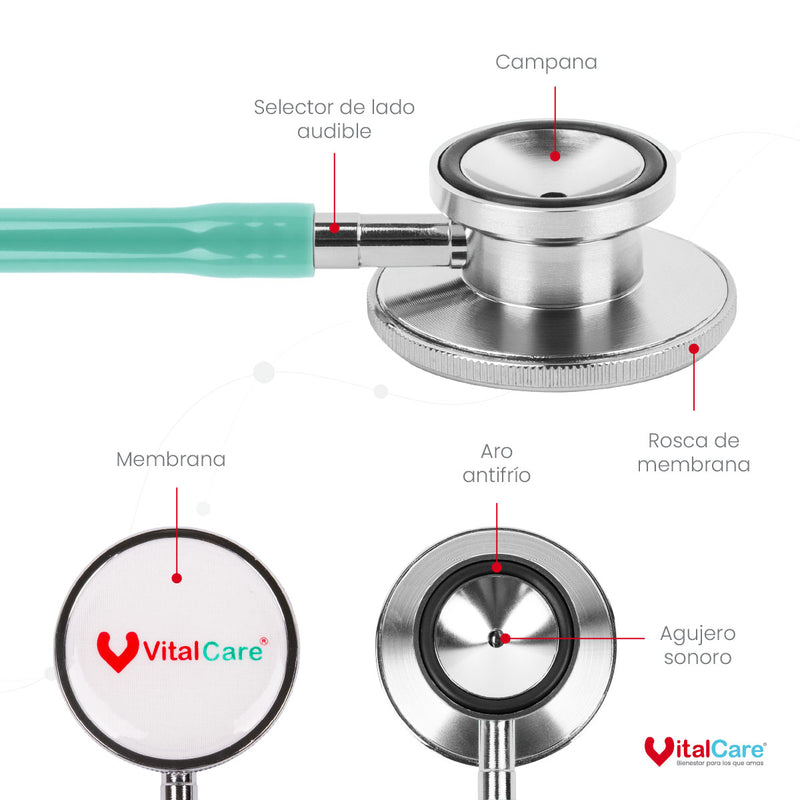 Kit Esfigmomanómetro Aneroide + Estetoscopio Doble Colección Menta