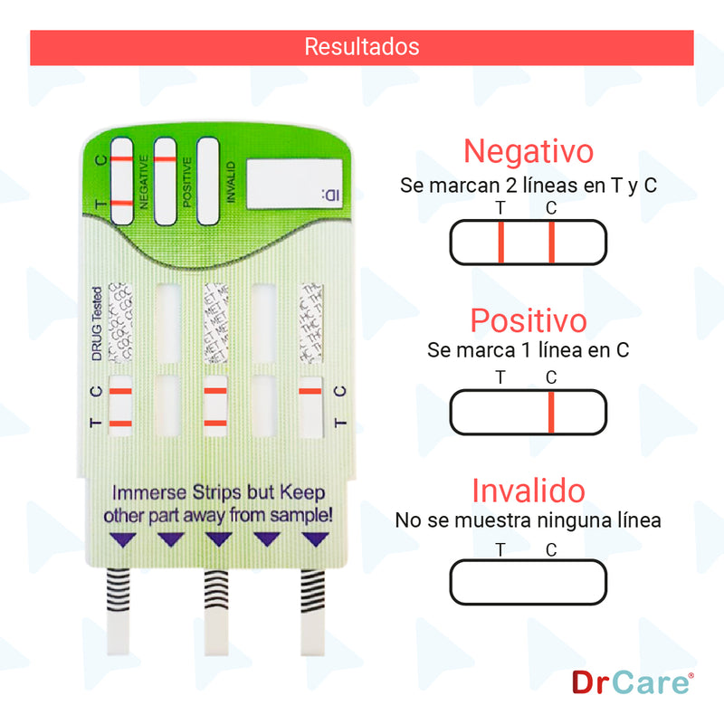 Pruebas Antidoping para Detección de Drogas 3 Parámetros