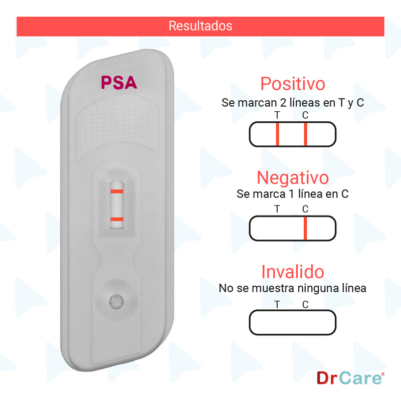 Prueba Rápida de Antígeno Prostático Específico PSA 40 Casetes