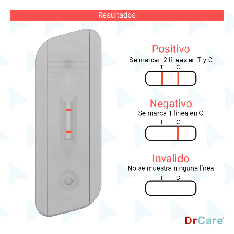 Prueba Rápida de Embarazo hCG Con 40 Test