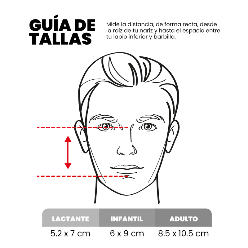 Aerocámara Espaciadora Hospitalaria Para Lactante Aerospacer