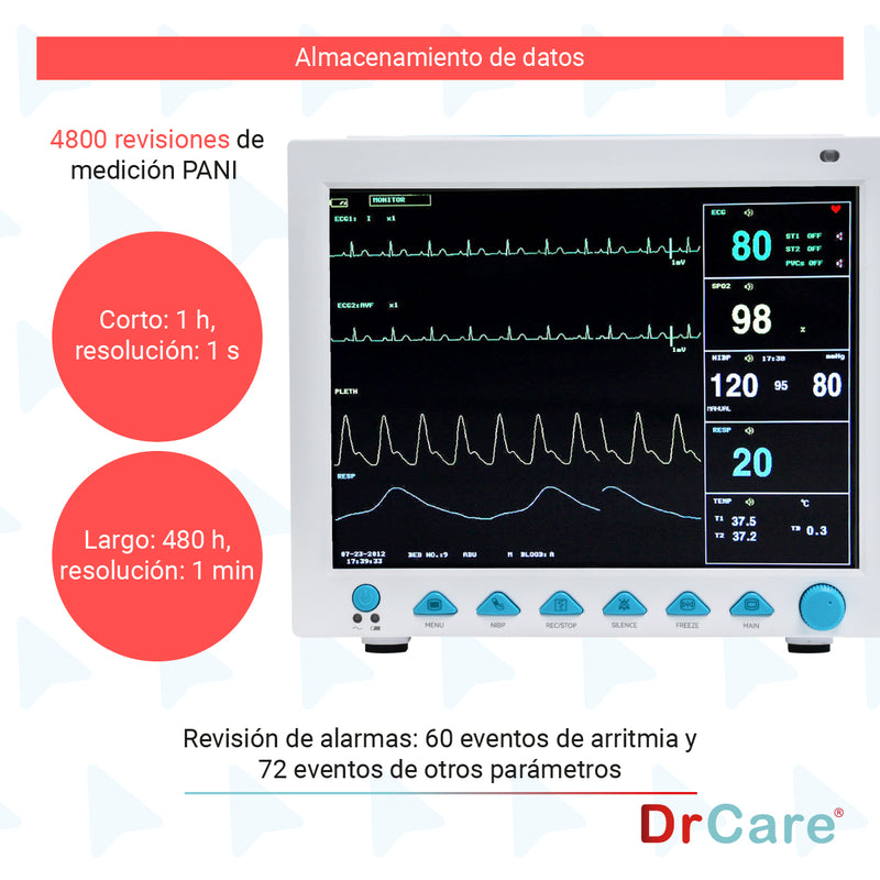 Monitor De Signos Vitales Pantalla de 12" Uso Veterinario