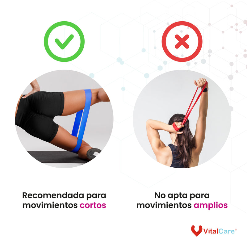 Set de 3 Bandas de Resistencia Mini Loops | Libre de Látex