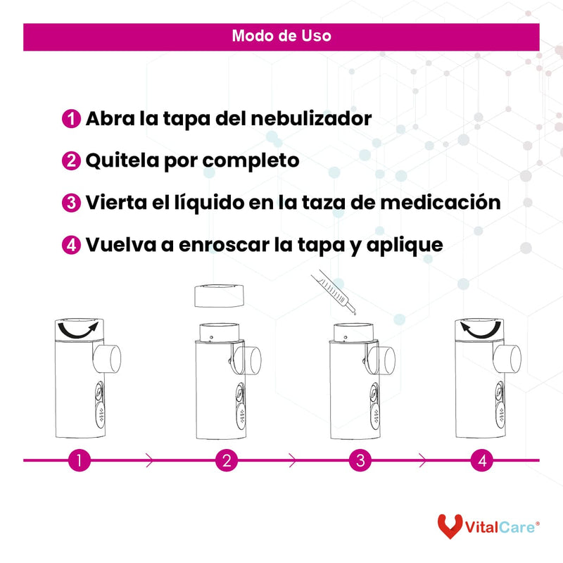 Nebulizador portátil de malla vibratoria AirPro