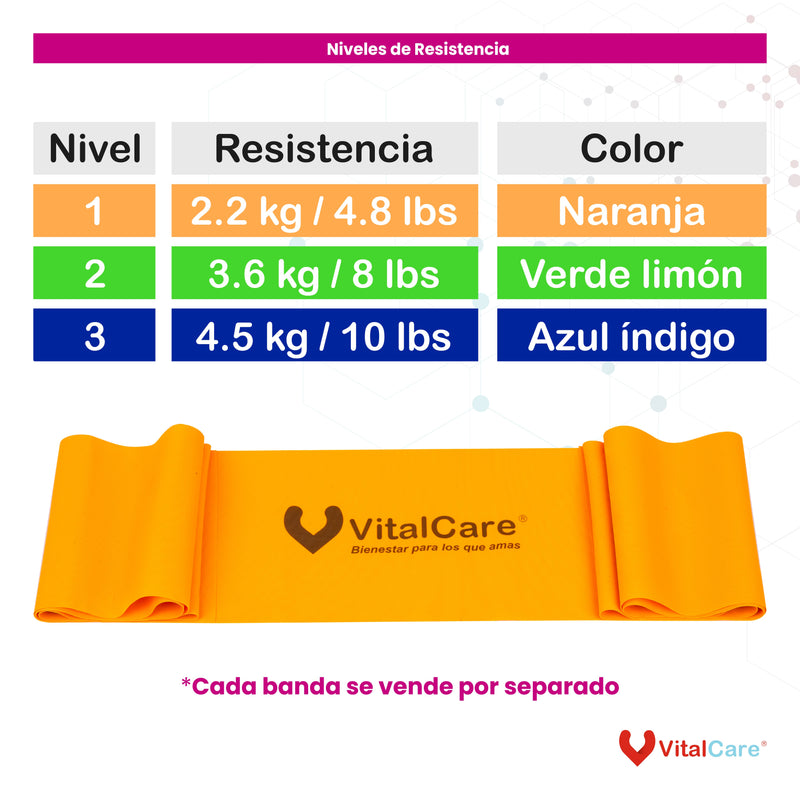 Banda de resistencia para pilates 2.2 kg Libre de Látex