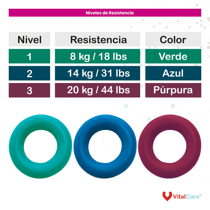 Set De 3 Ejercitadores para manos - Distintos niveles de resistencia