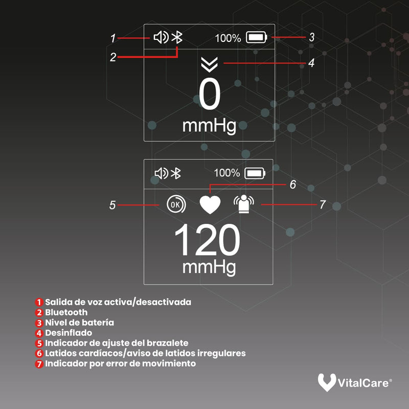 Baumanómetro Digital De Brazo Recargable y Con Resultados Por Voz Premium YE680B