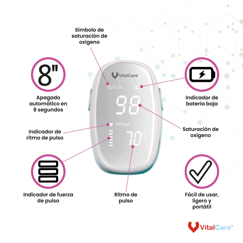 Oxímetro de pulso de dedo Colección Menta - YX100