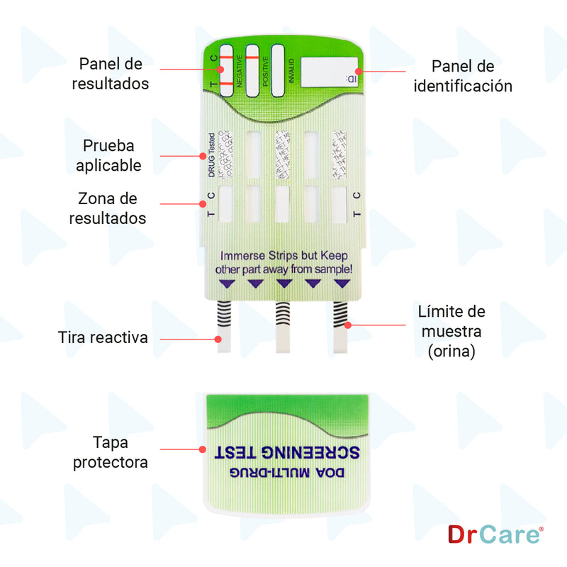 Pruebas Antidoping para Detección de Drogas 3 Parámetros