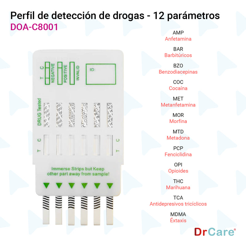 Pruebas Antidoping para Detección de Drogas 12 Parámetros