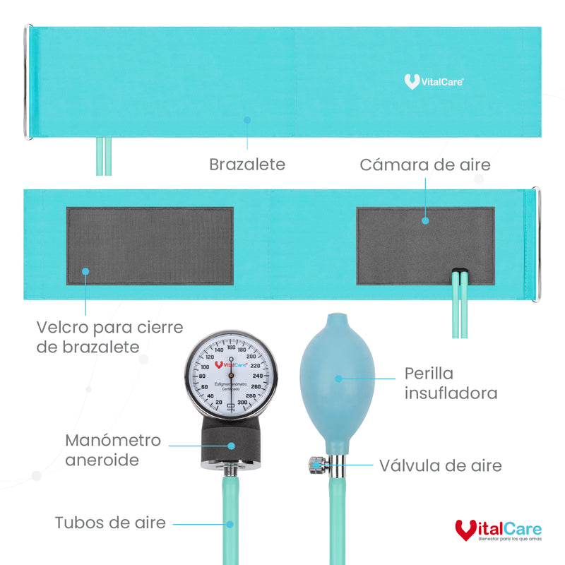 Baumanómetro Aneroide Colección Menta Con Brazalete Amplio