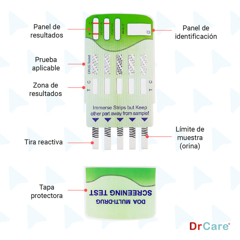 Pruebas Antidoping para Detección de Drogas 10 Parámetros