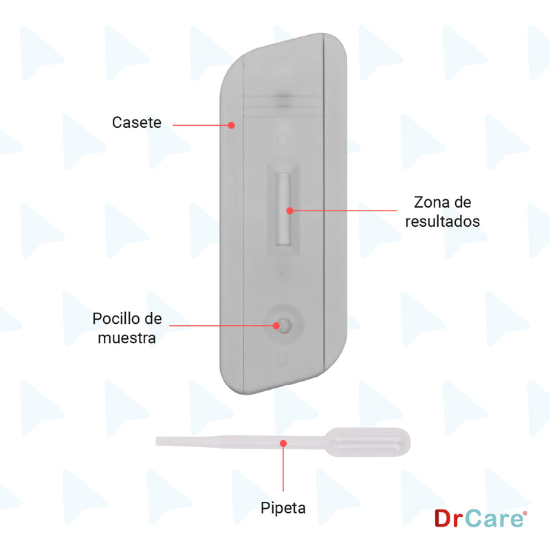 Prueba Rápida de Embarazo hCG Con 40 Test