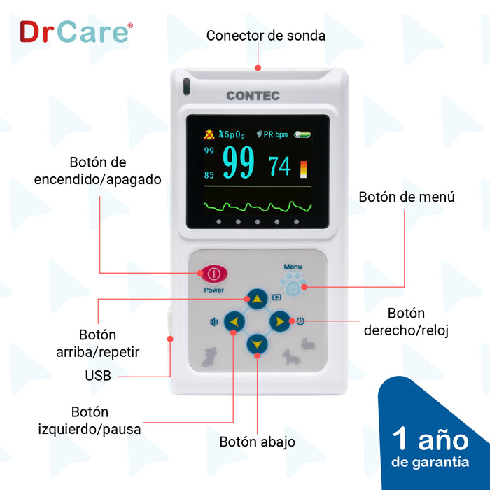 Oxímetro De Pulso Para Uso Veterinario