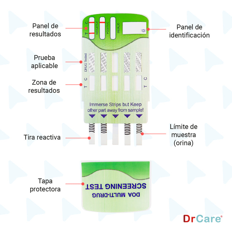 Pruebas Antidoping para Detección de Drogas 7 Parámetros