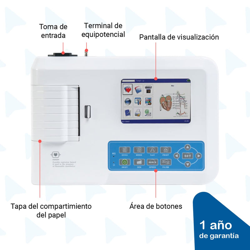 Electrocardiógrafo Con Impresión Térmica Para Uso Veterinario