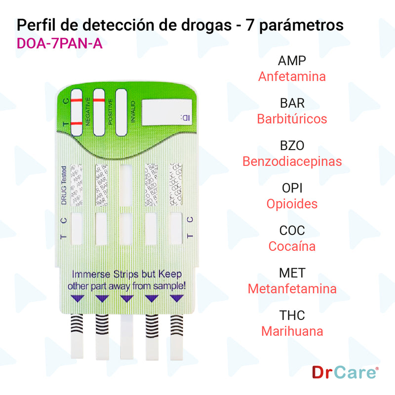 Pruebas Antidoping para Detección de Drogas 7 Parámetros
