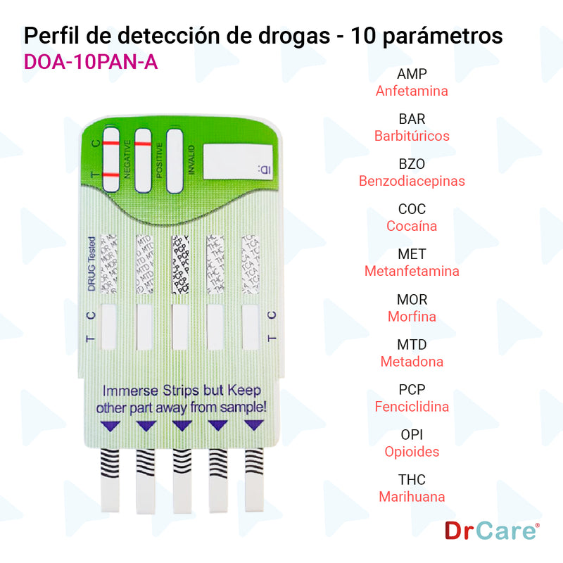 Pruebas Antidoping para Detección de Drogas 10 Parámetros