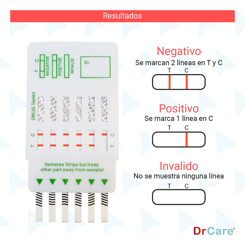 Pruebas Antidoping para Detección de Drogas 12 Parámetros