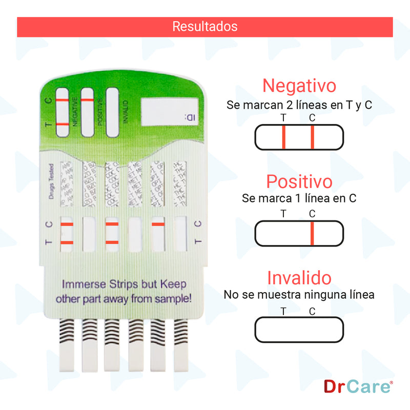 Pruebas Antidoping para Detección de Drogas 6 Parámetros
