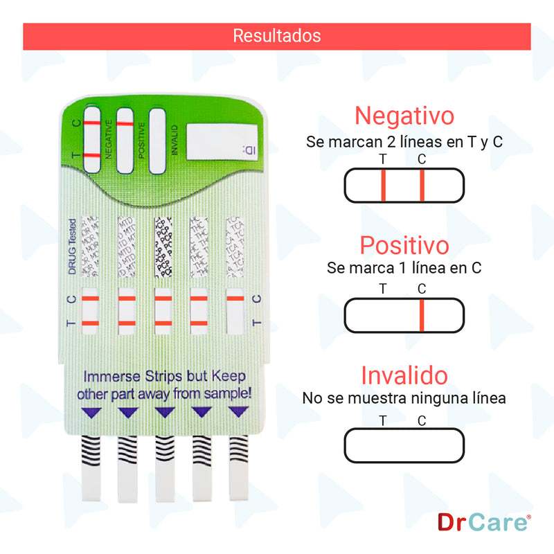 Pruebas Antidoping para Detección de Drogas 10 Parámetros