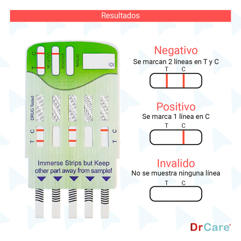 Pruebas Antidoping para Detección de Drogas 5 Parámetros