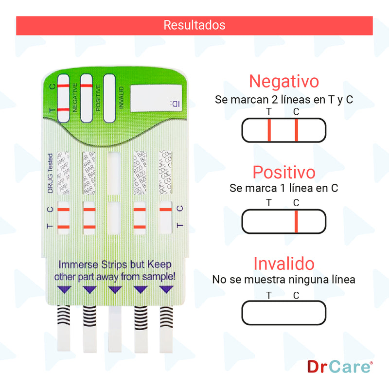Pruebas Antidoping para Detección de Drogas 7 Parámetros