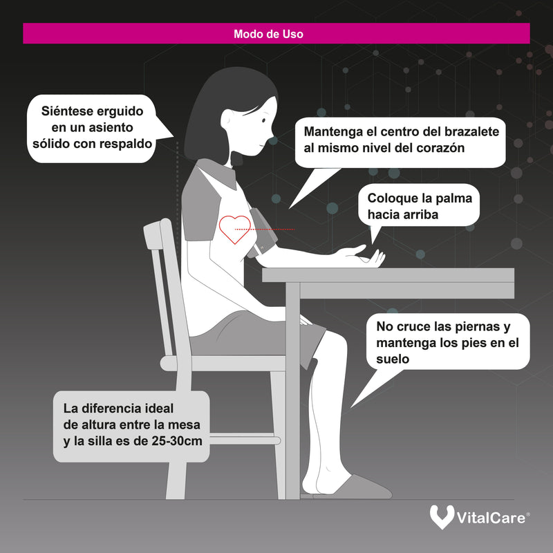 Baumanómetro Digital De Brazo Recargable y Con Resultados Por Voz Premium YE680B