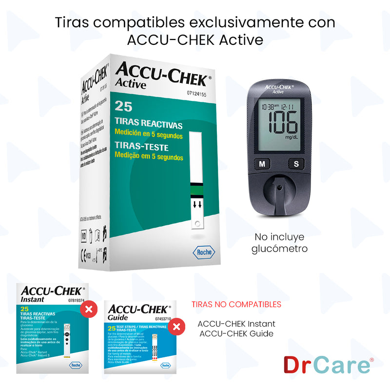 Tiras Accu-Chek Active 25 piezas