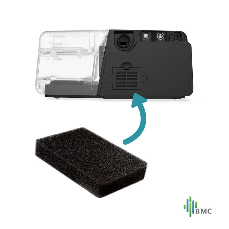Filtro de Aire Original BMC G3 | Repuesto para CPAP y BPAP | Paquete con 2 Piezas
