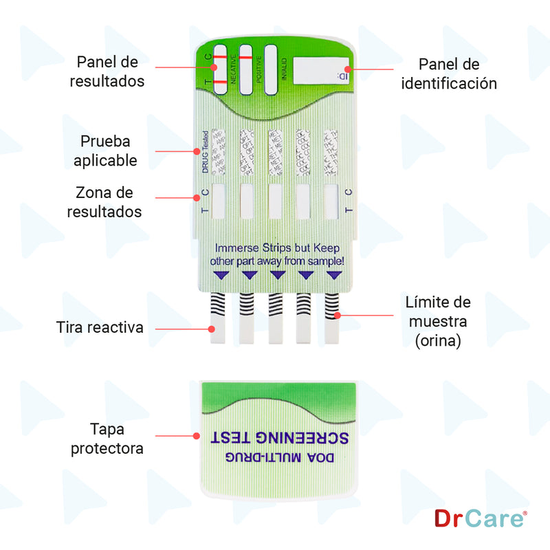Pruebas Antidoping para Detección de Drogas 5 Parámetros