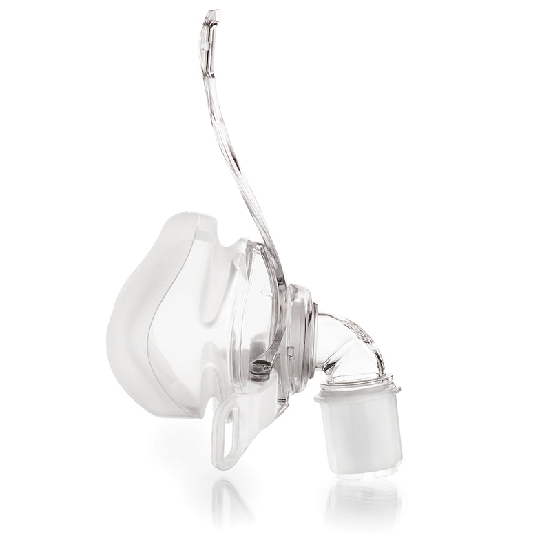 Mascarilla Nasal Pico.