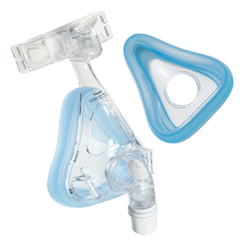 Mascarilla Oronasal Amara Gel + Almohadilla Gratis.