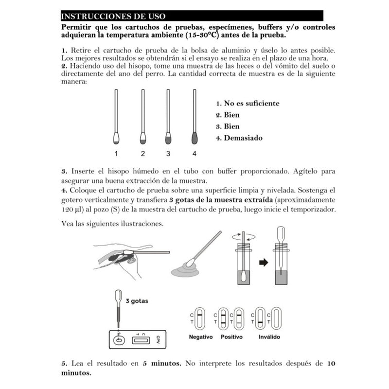 Prueba Canina De Ag De Parvovirus Canino (CPV)