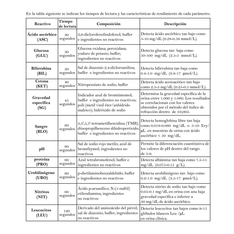 Tiras De Uroanálisis 11 Parámetros Uso Veterinario