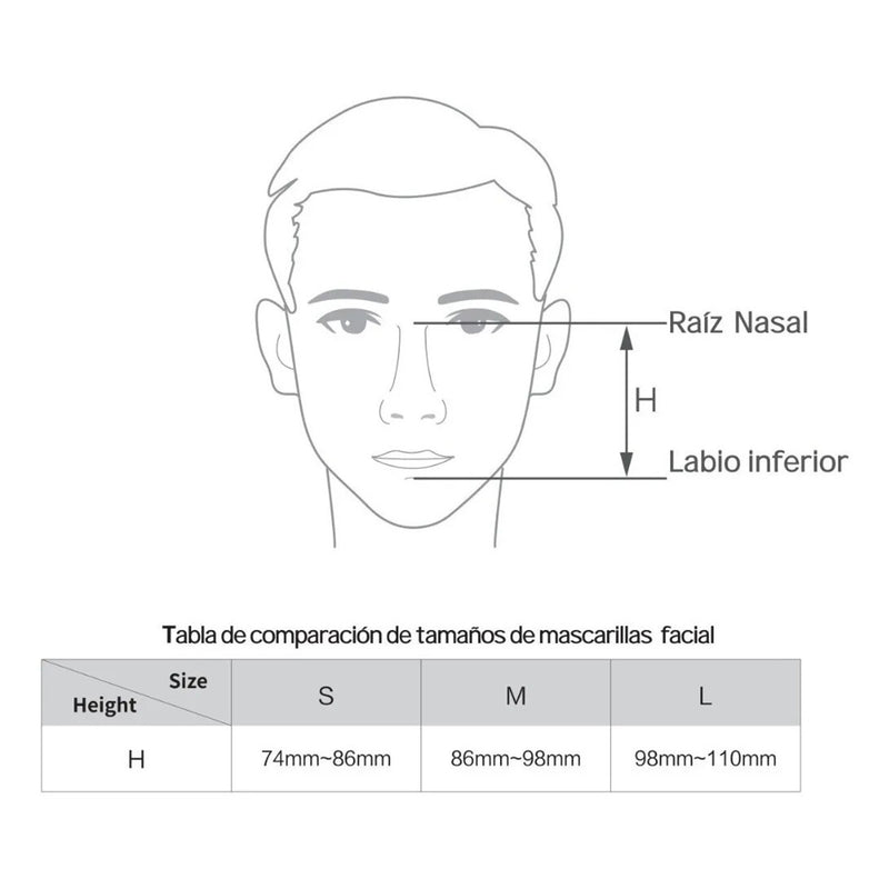 CPAP Automático Premium Yuwell Con WiFi y Mascarilla Oronasal